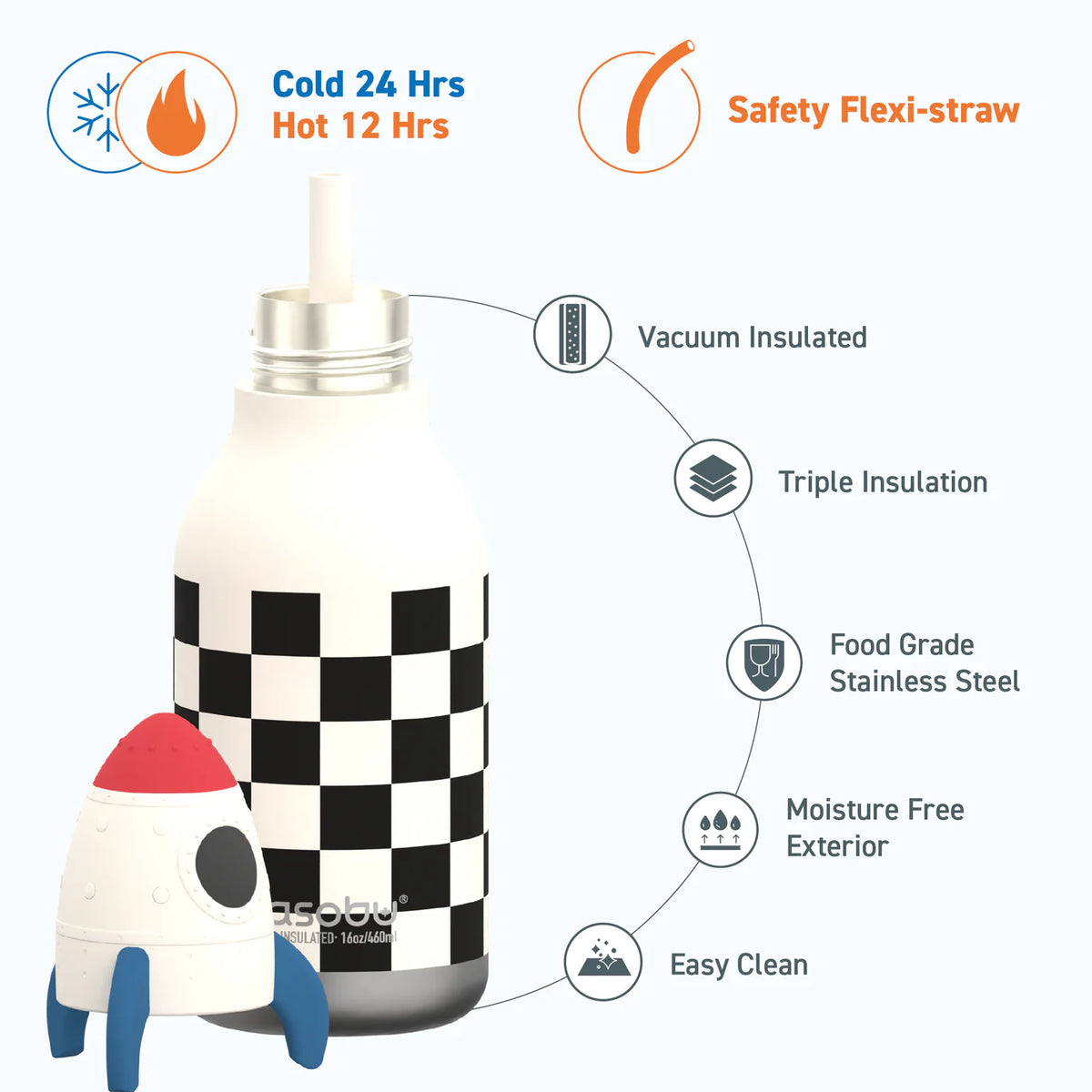 Kindertrinkflasche - Rackete