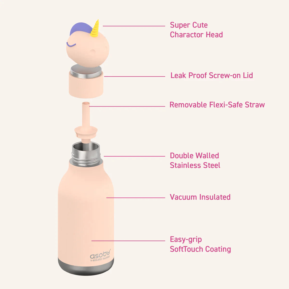 Kindertrinkflasche - Einhorn